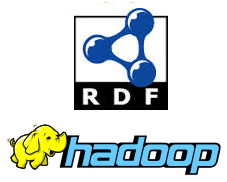 RDF and Hadoop logos