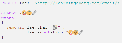 SPARQL emoji query